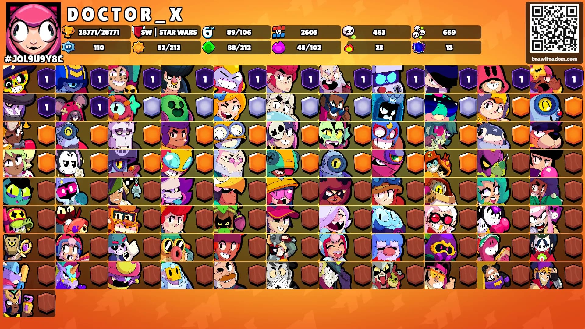 D O C T O R _ X's Ranks