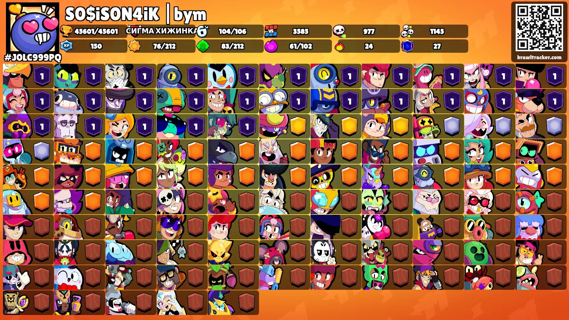 S0$iS0N4iK |bym's Ranks