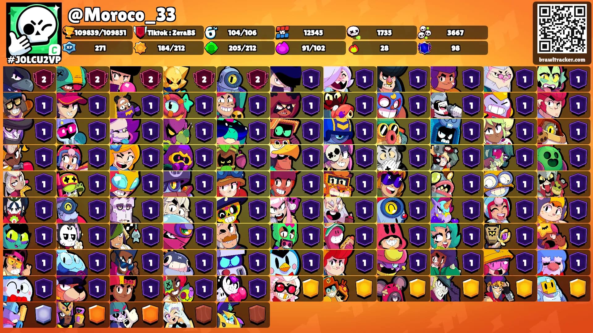 @Moroco_33's Ranks