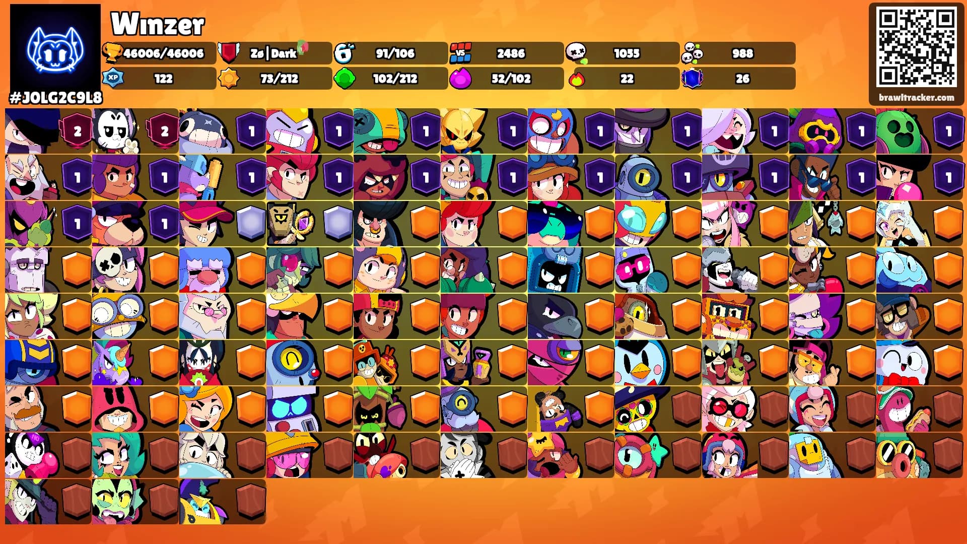 Wınzer's Ranks