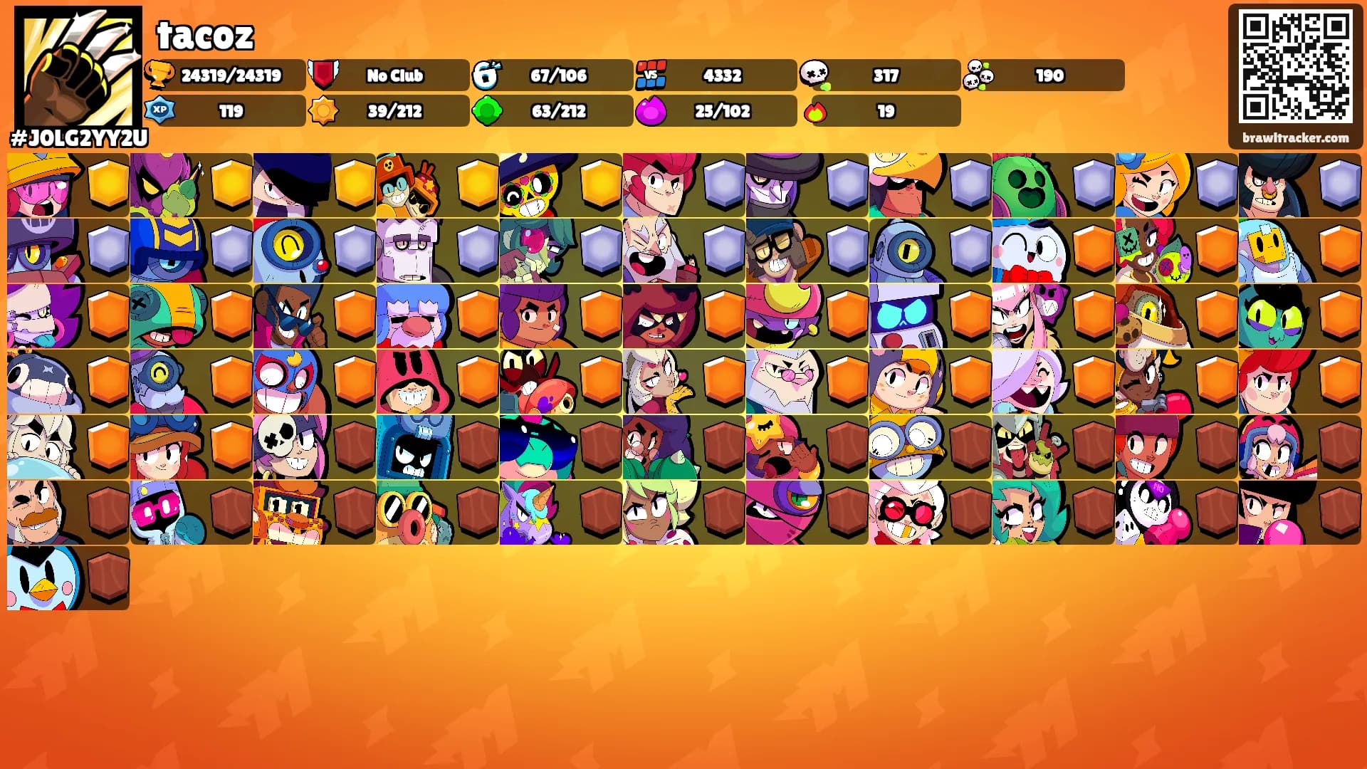 tacoz's Ranks
