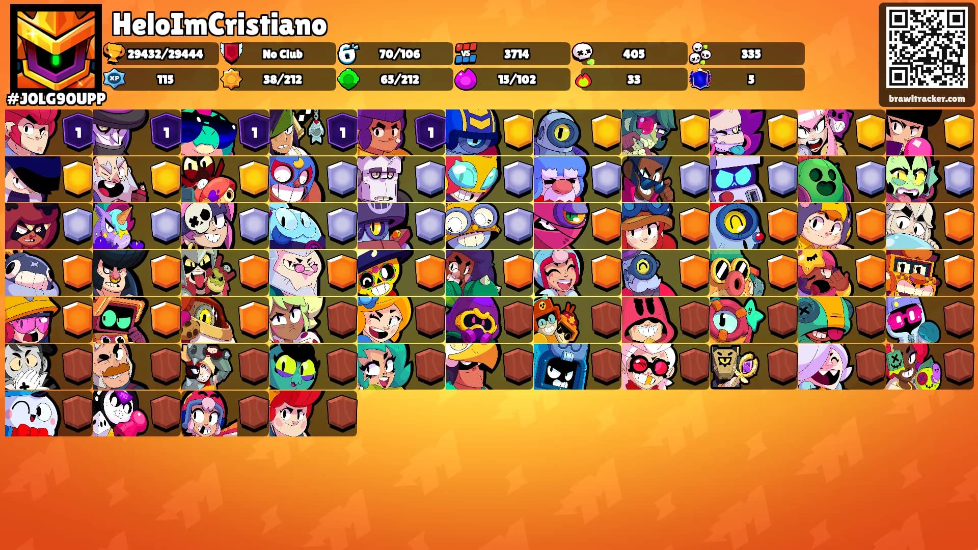 HeloImCristiano's Ranks