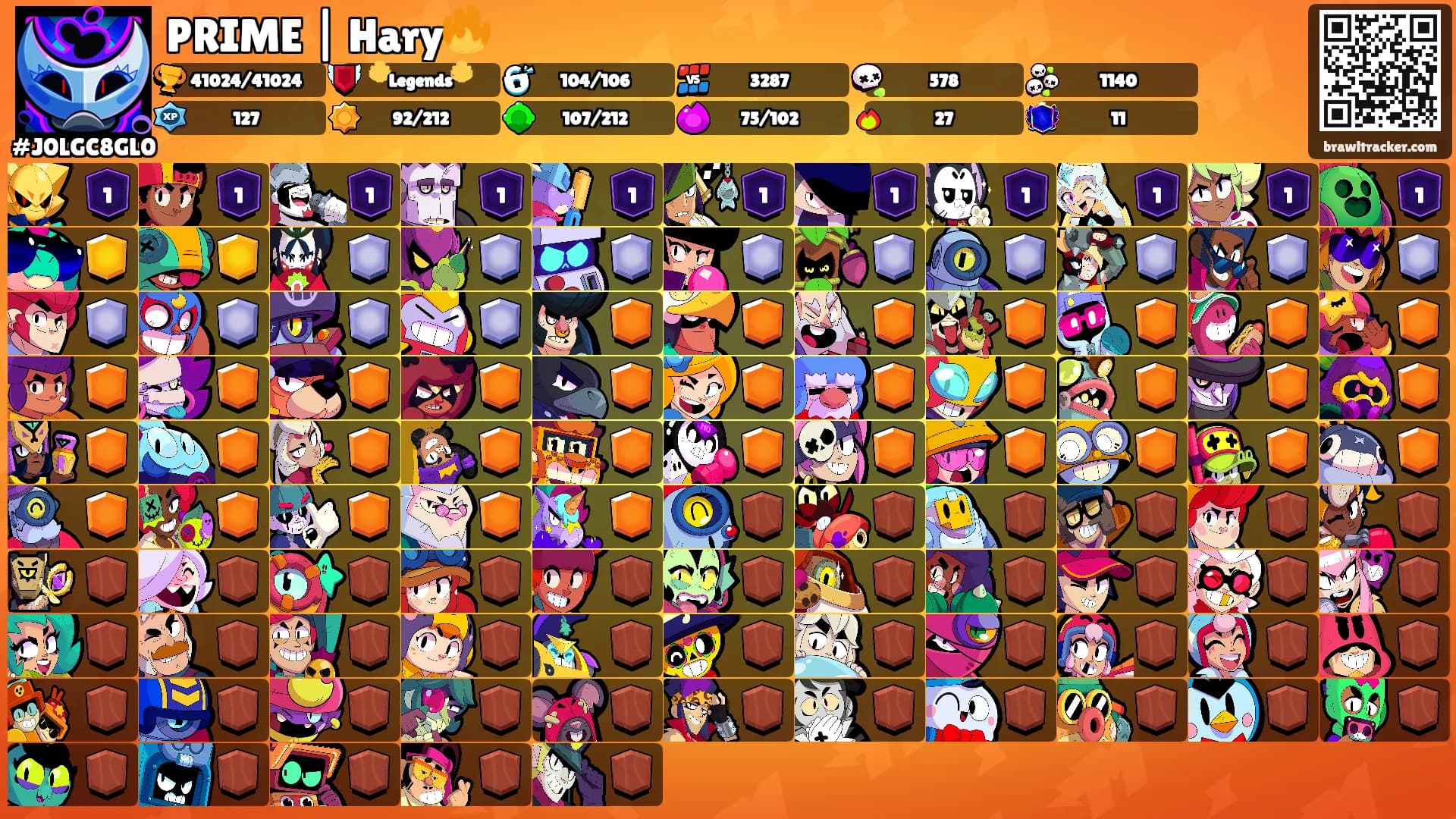 PRIME | Hary🔥's Ranks