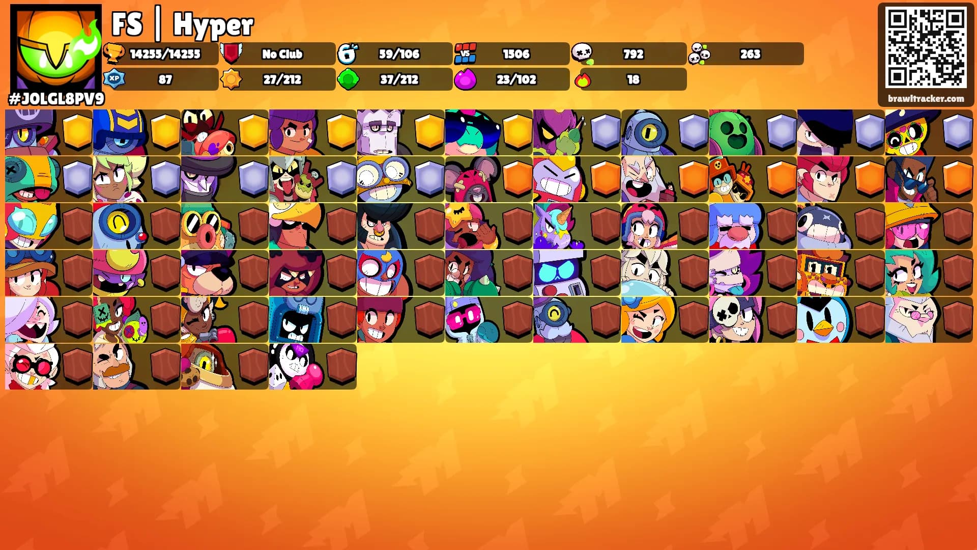FS | Hyper's Ranks