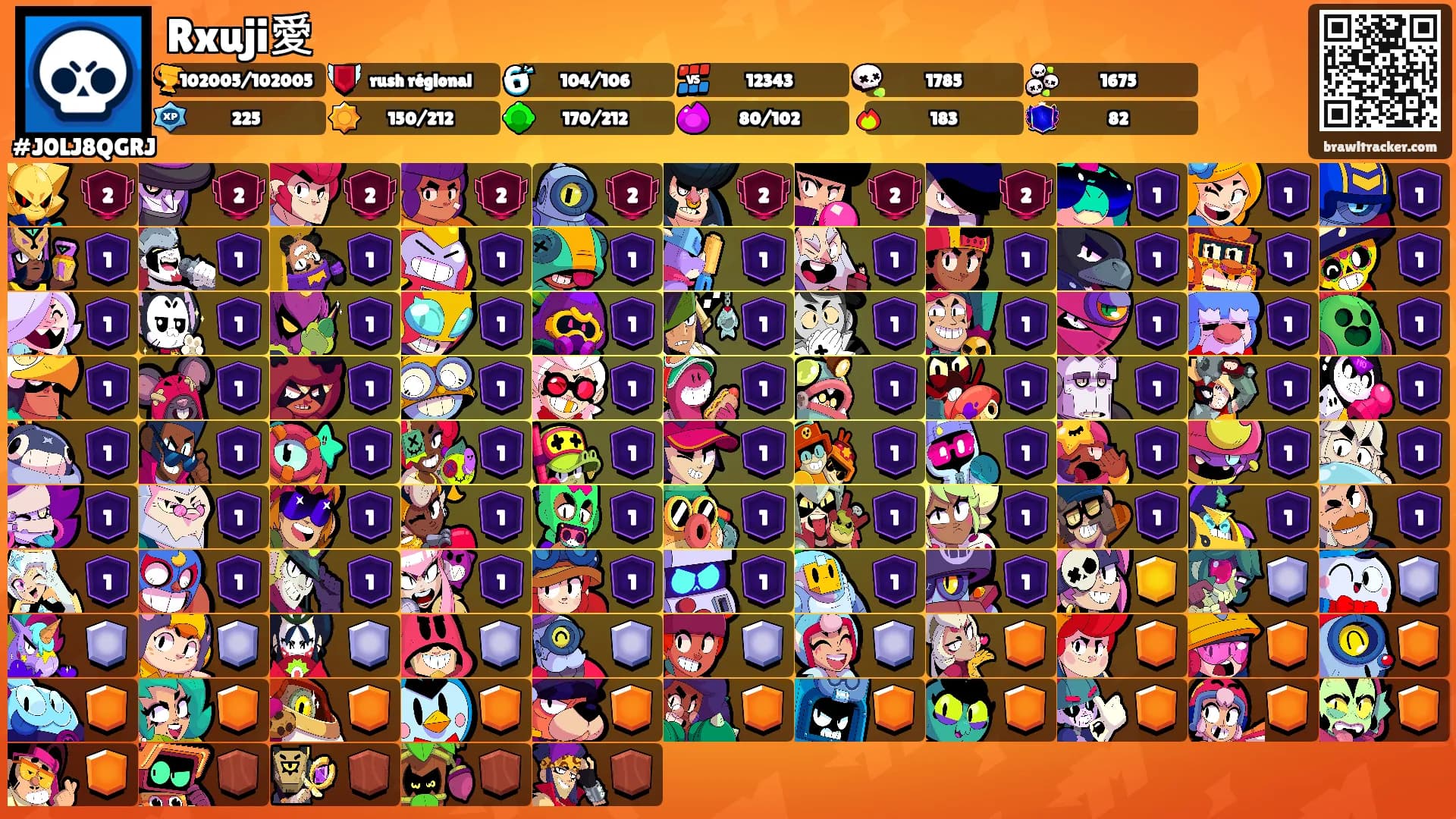 Rxuji愛's Ranks