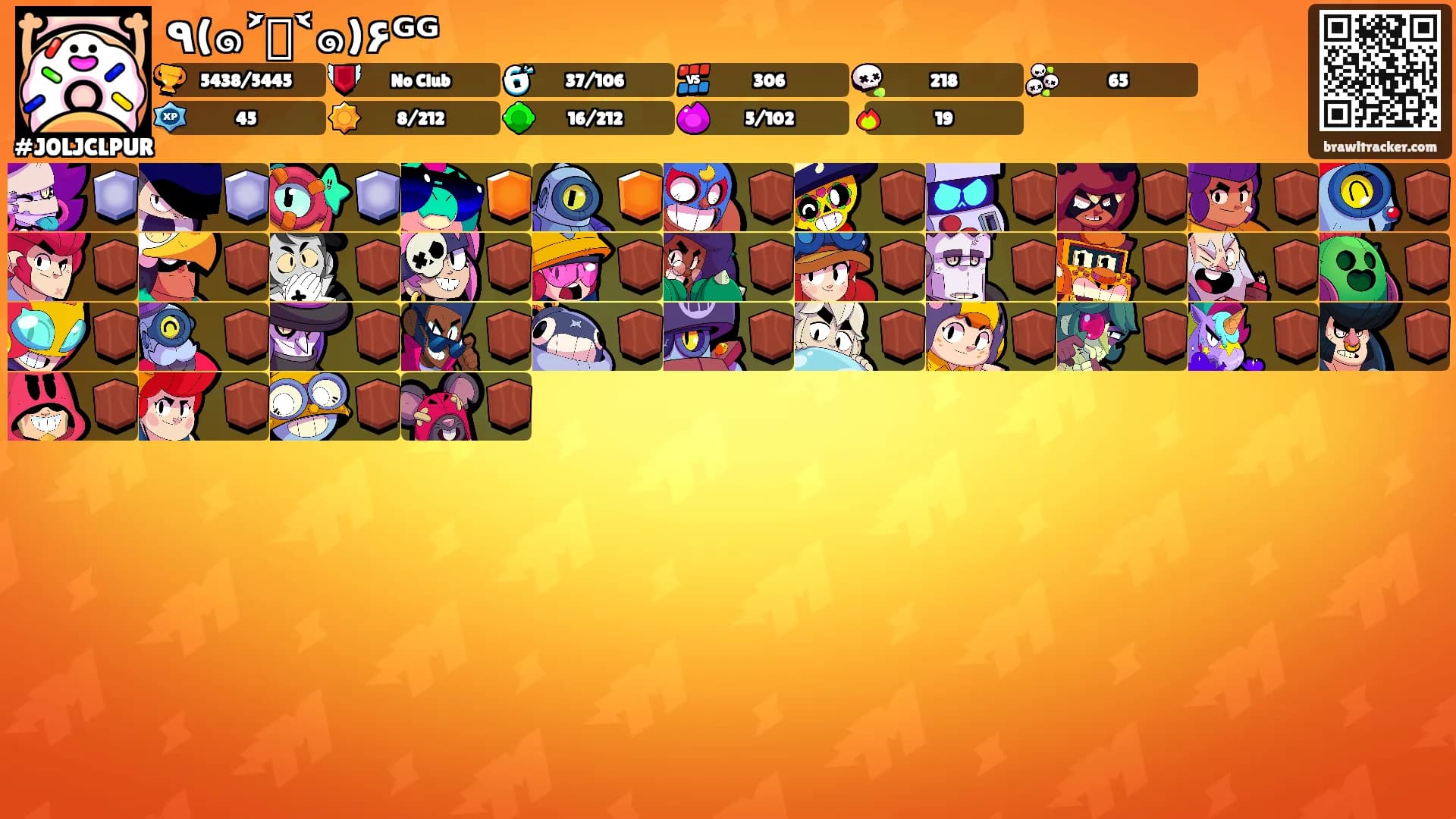 ٩(๑˃́ꇴ˂̀๑)۶ᴳᴳ's Ranks