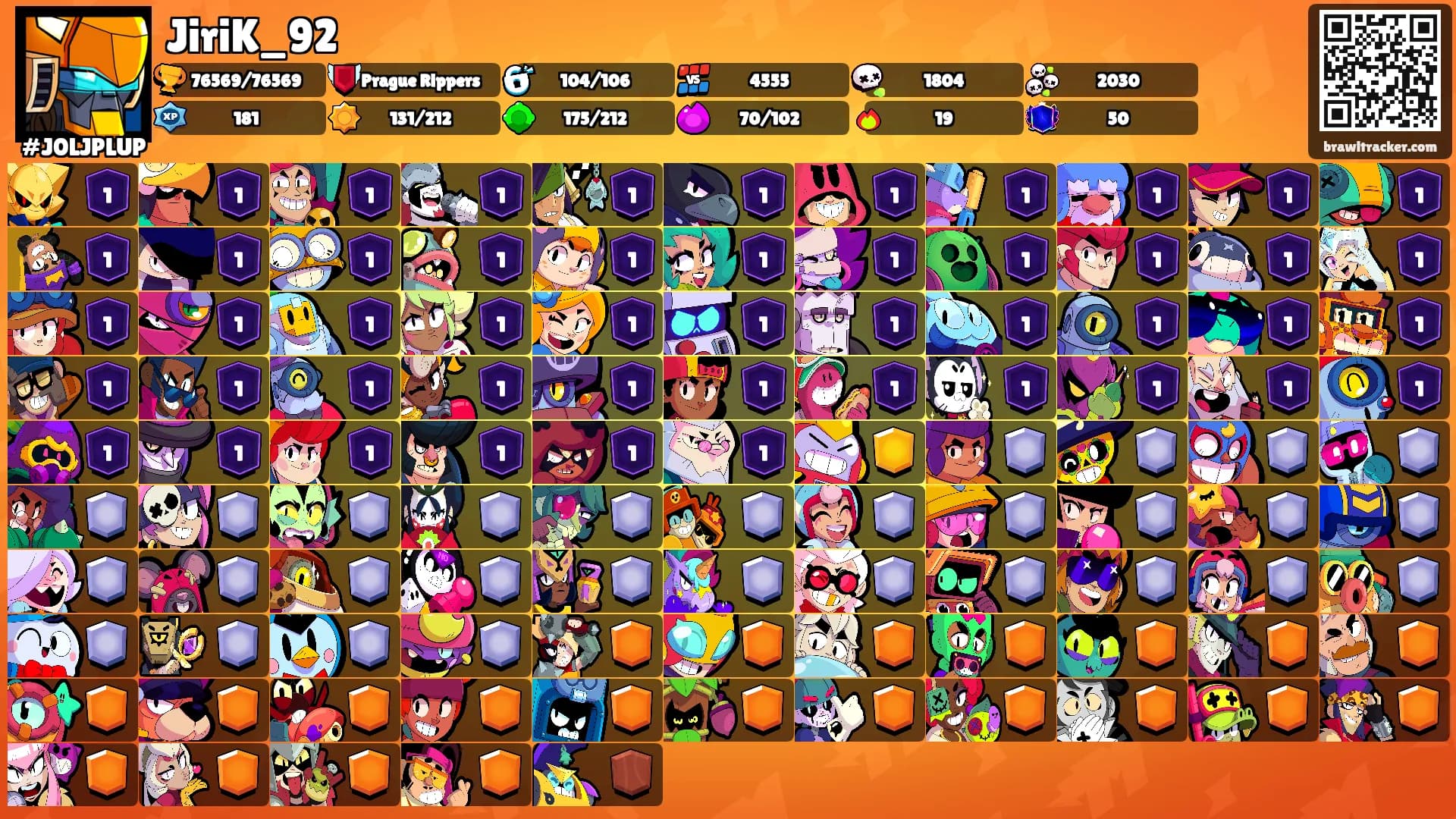 JiriK_92's Ranks