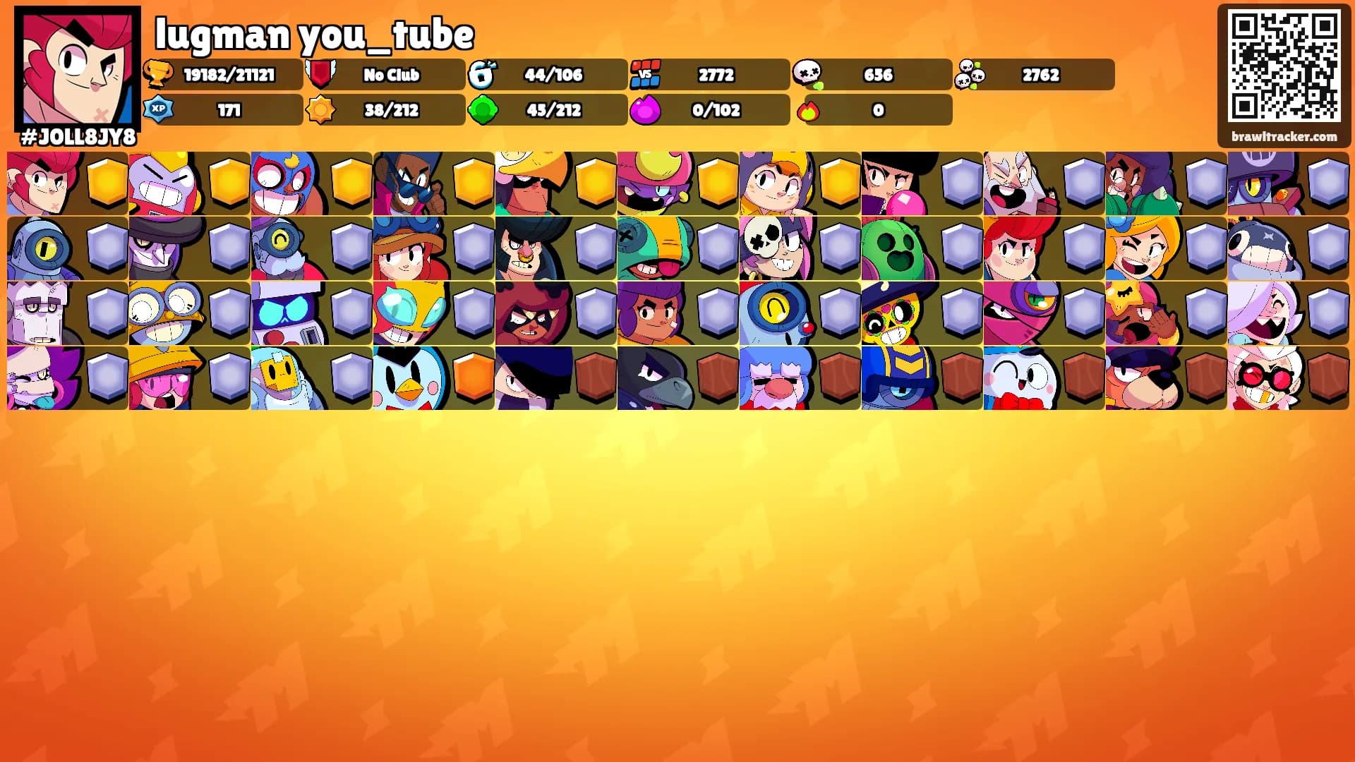 lugman you_tube's Ranks