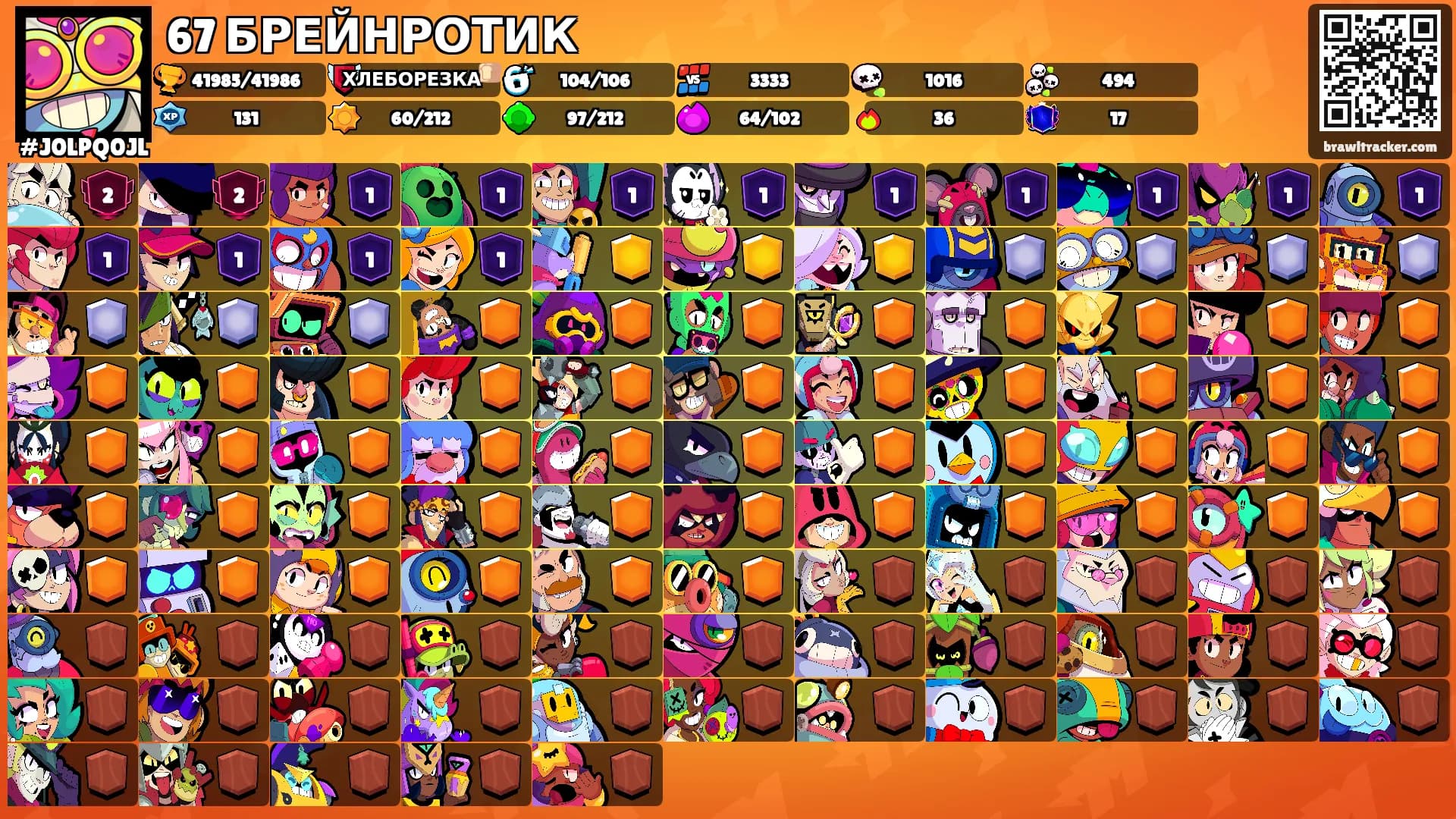 67 БРЕЙНРОТИК's Ranks