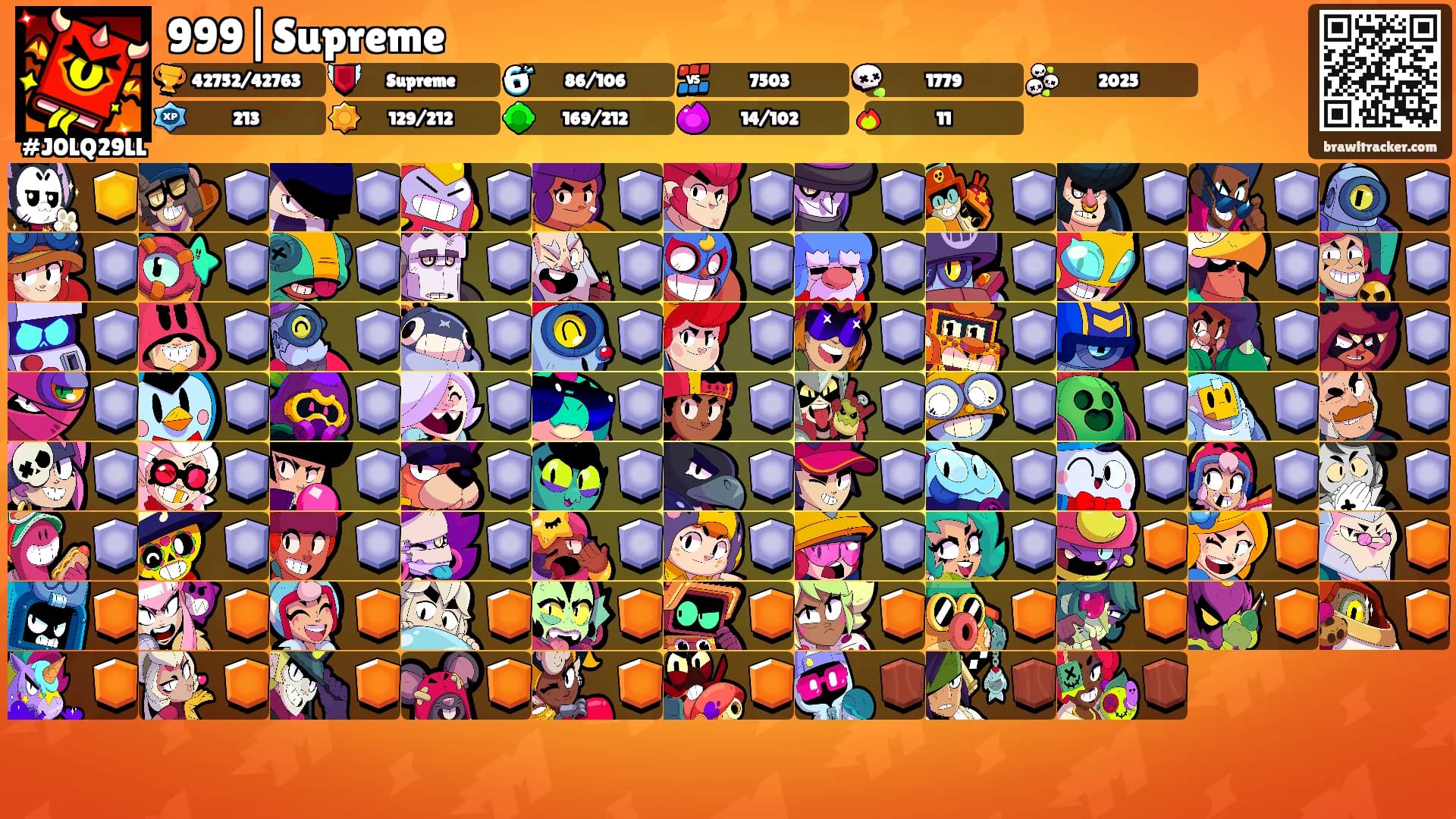 999|Supreme's Ranks