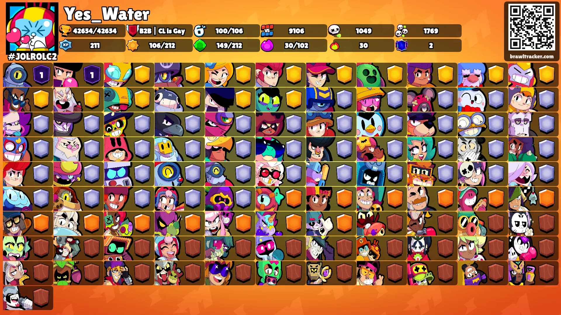 Yes_Water's Ranks