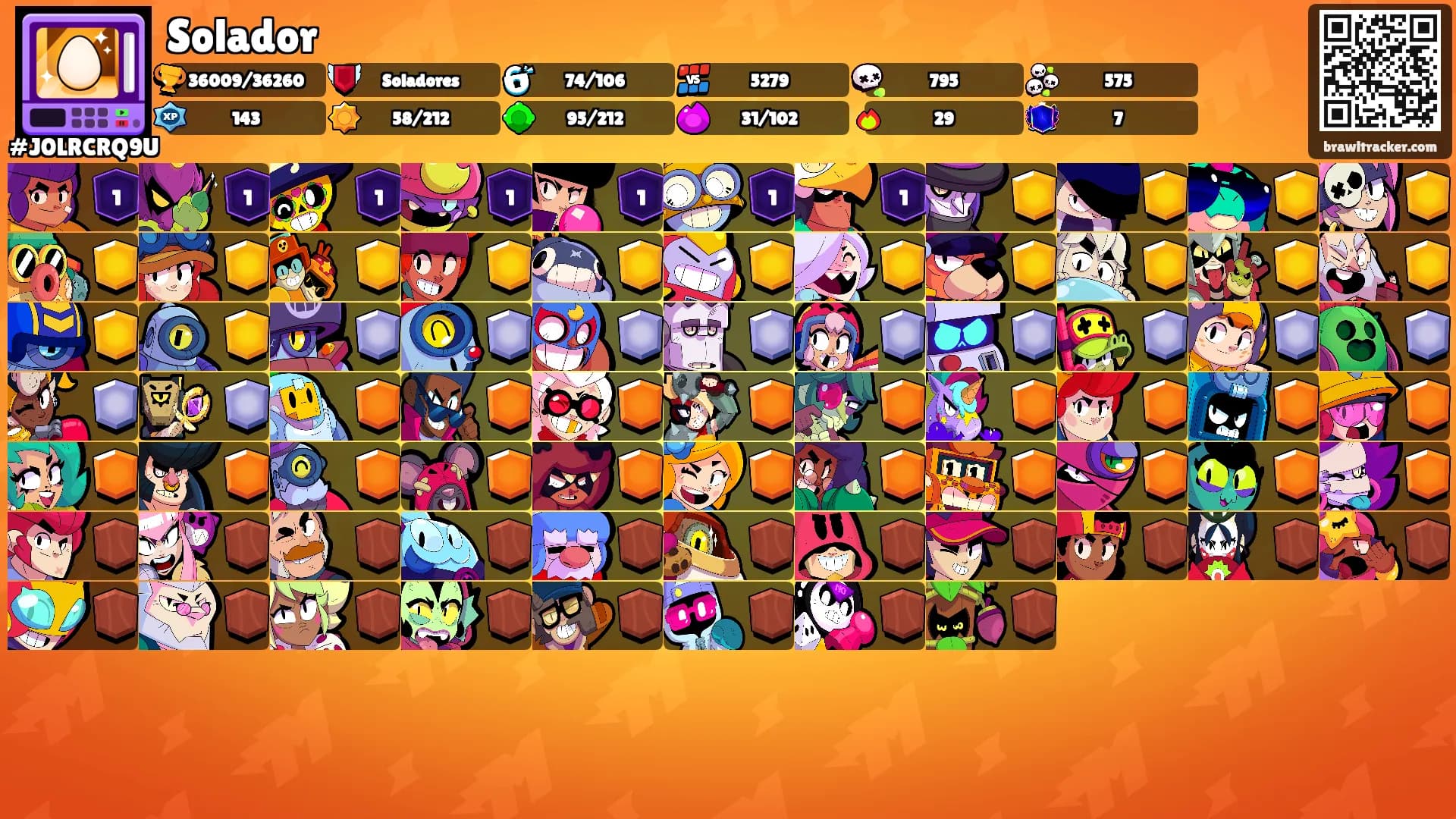 Solador's Ranks