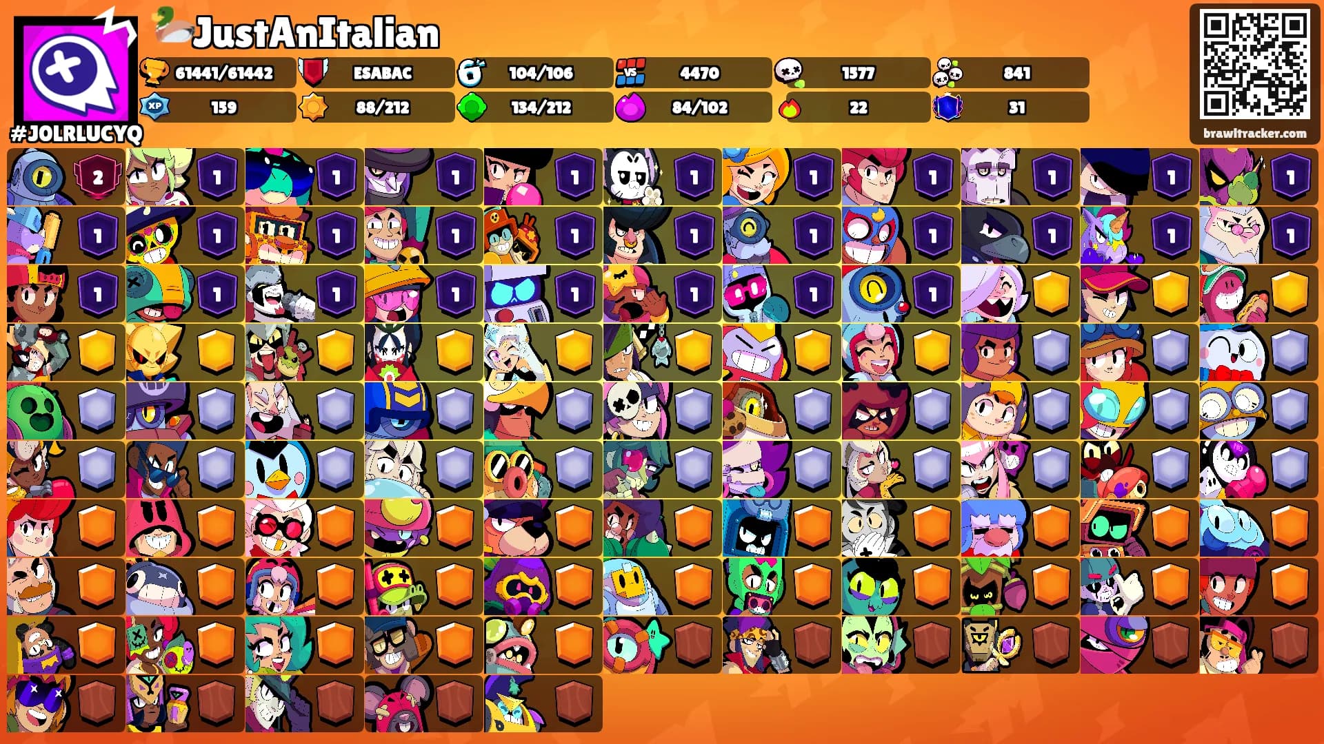 🦆JustAnItalian's Ranks
