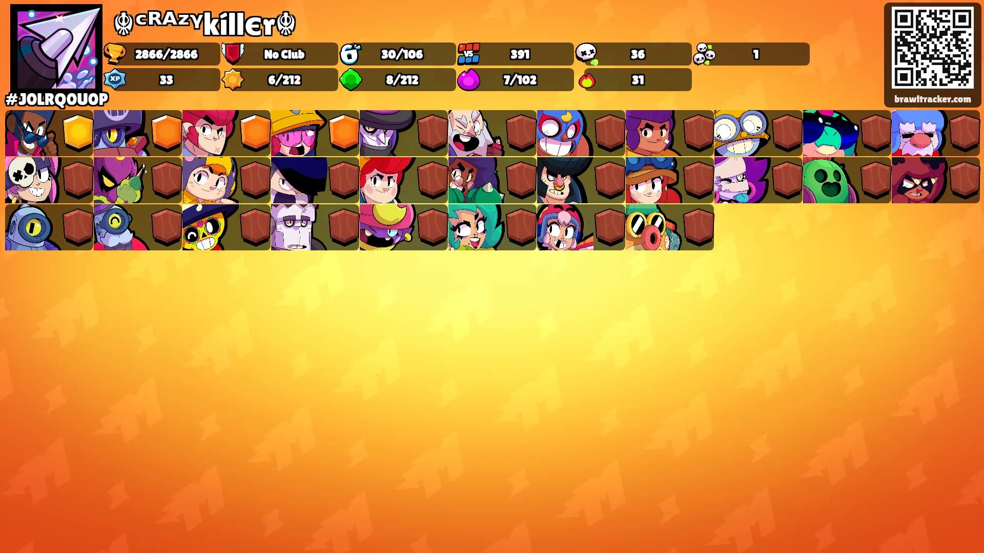 ☬ᶜᴿᴬᶻᵞkíllєr☬'s Ranks