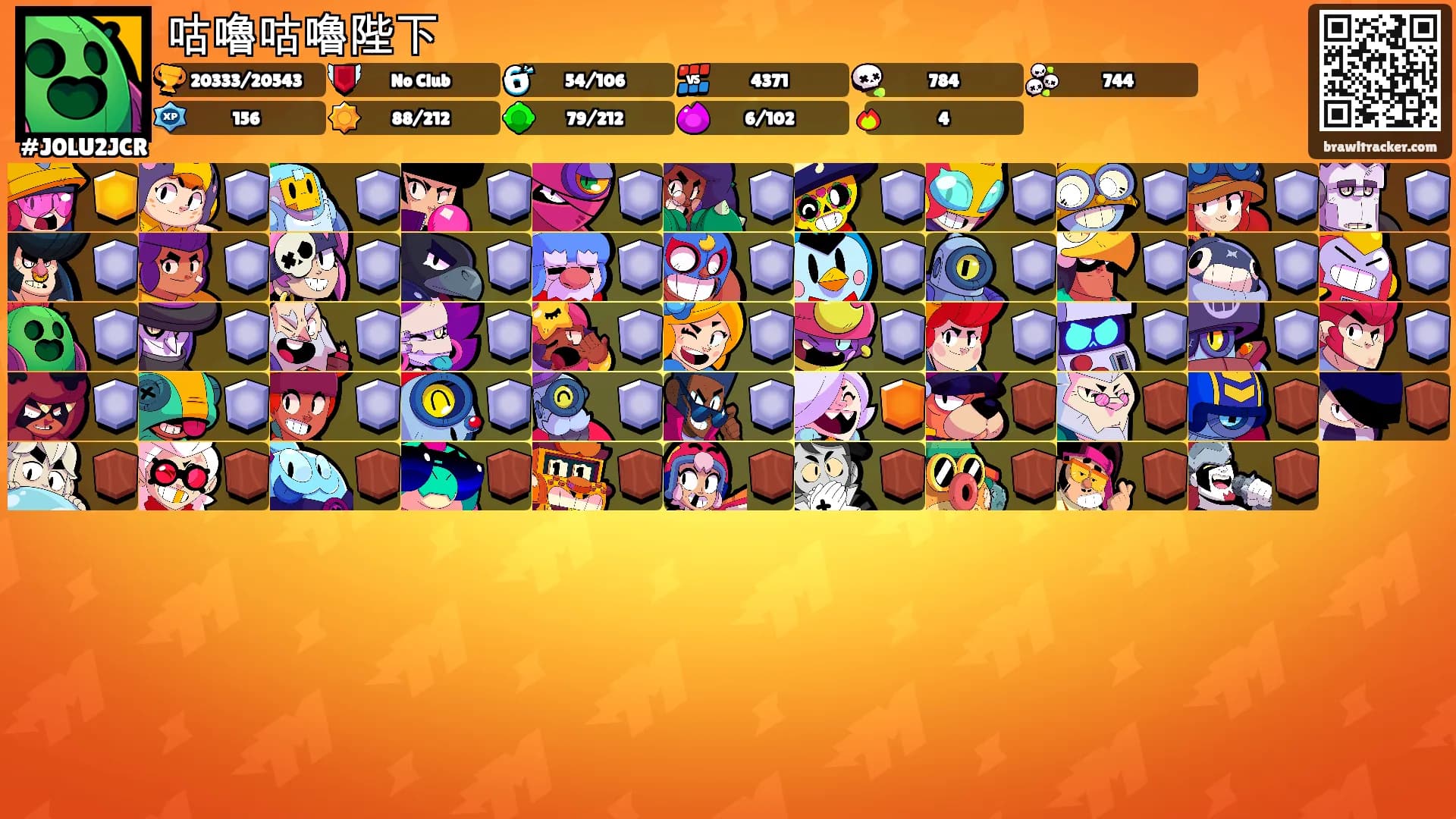 咕嚕咕嚕陛下's Ranks