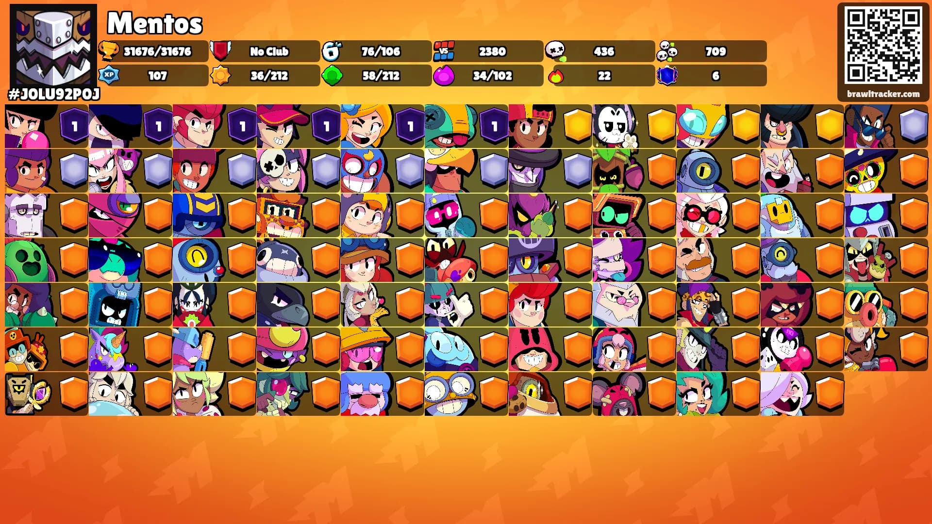 Mentos's Ranks
