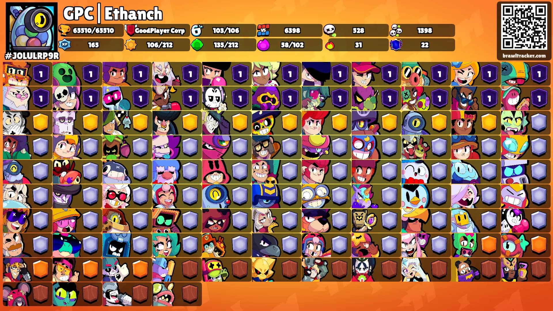 GPC|Ethanch's Ranks