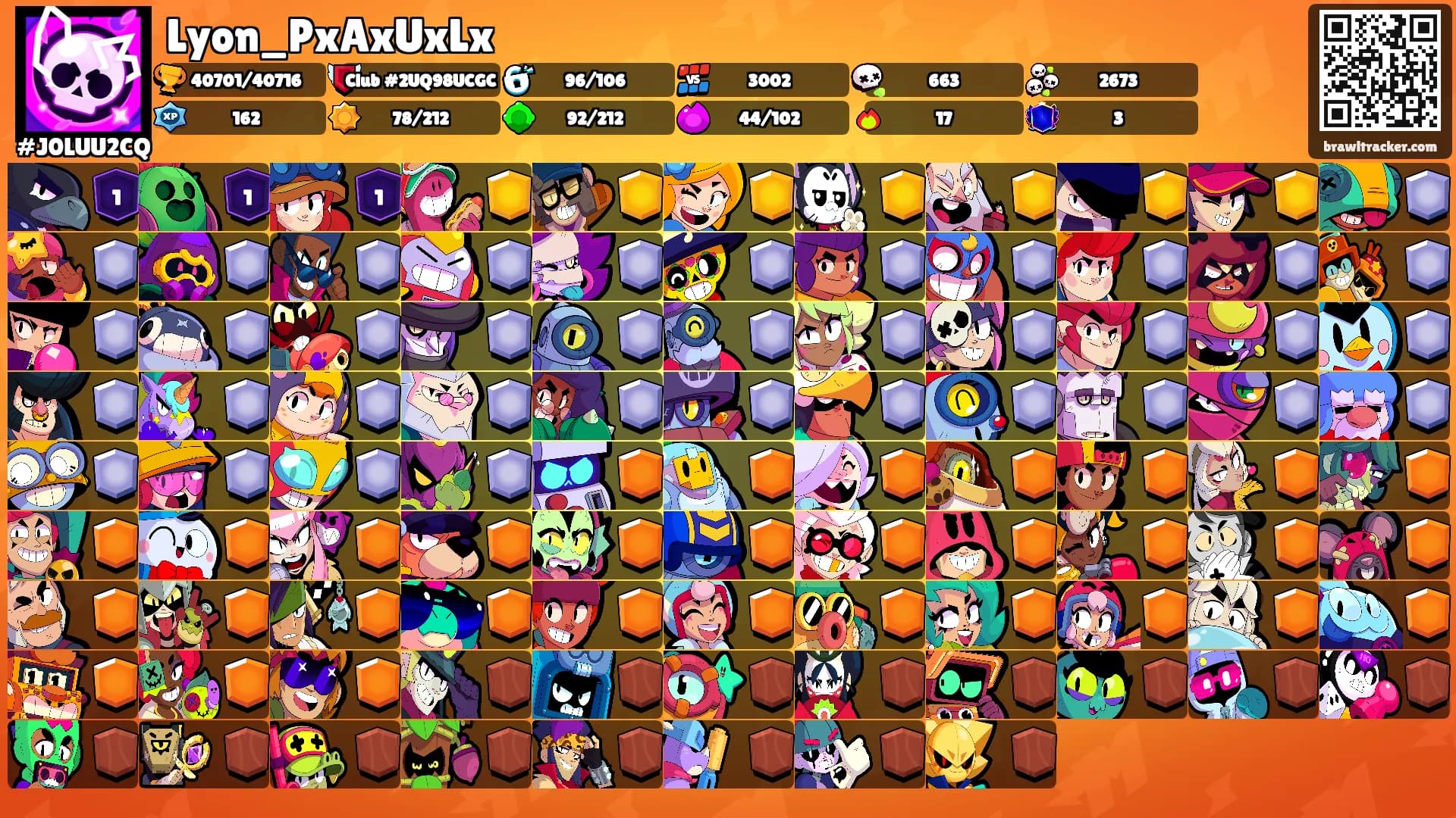 Lyon_PxAxUxLx's Ranks