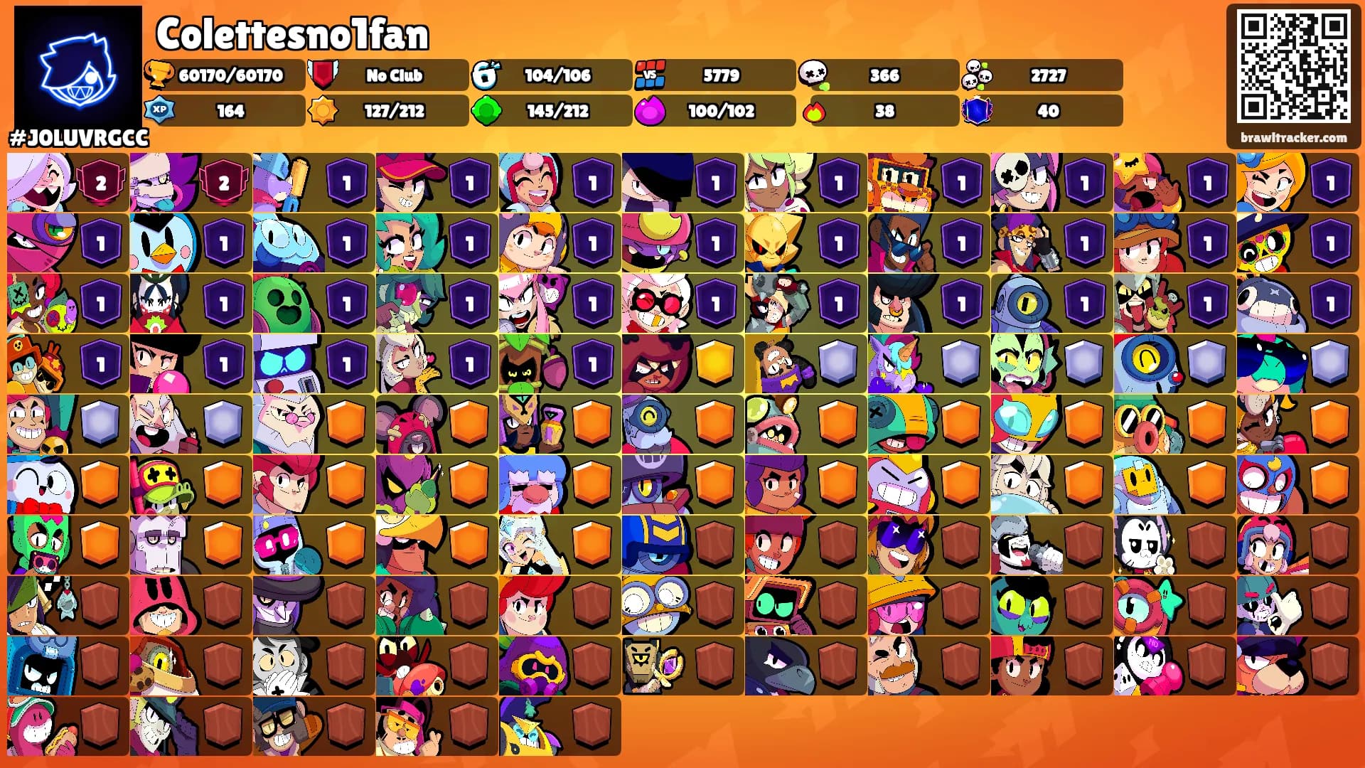 Colettesno1fan's Ranks