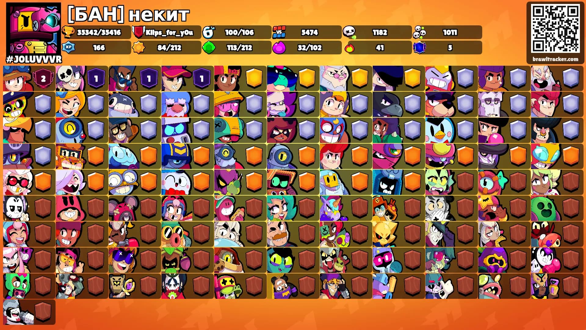 [БАН] некит's Ranks
