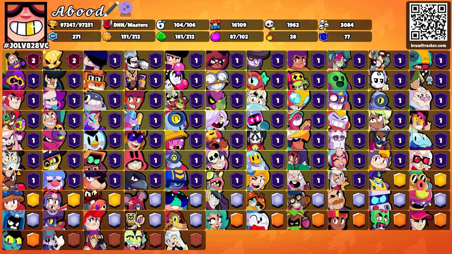 𝓐𝓫𝓸𝓸𝓭🪄🔮's Ranks