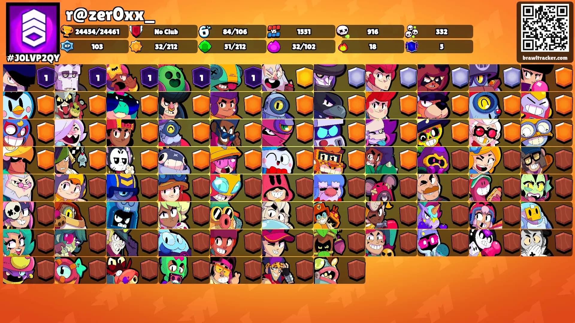 r@zer0xx_'s Ranks