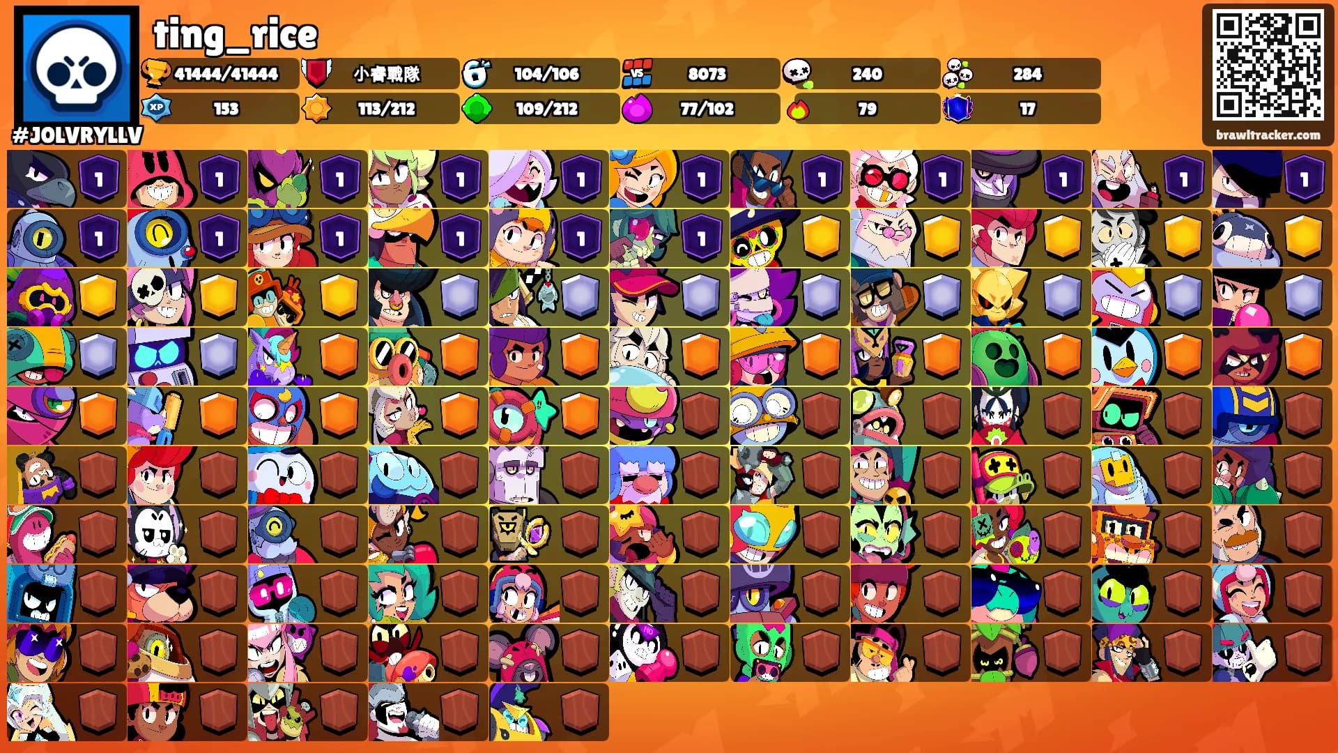 ting_rice's Ranks