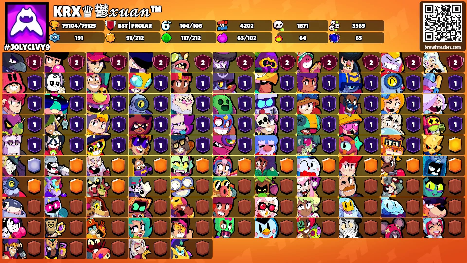 KRX♛鬱𝔁𝓾𝓪𝓷™'s Ranks