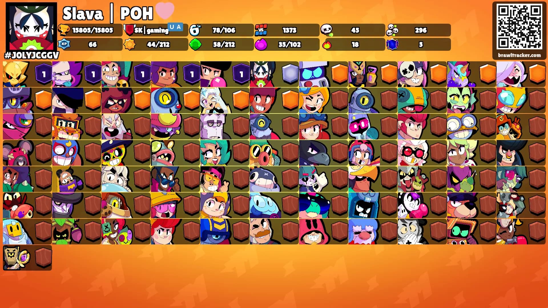 Slava | POH 🩷's Ranks