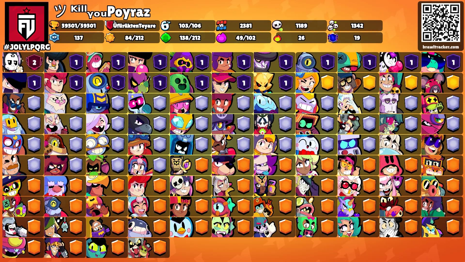 ツ ᴷⁱˡˡᵧₒᵤPoyraz's Ranks