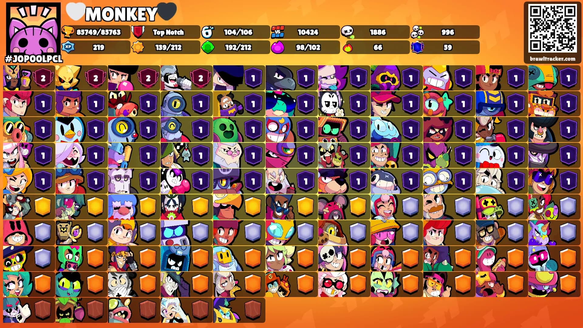 🤍MONKEY🖤's Ranks