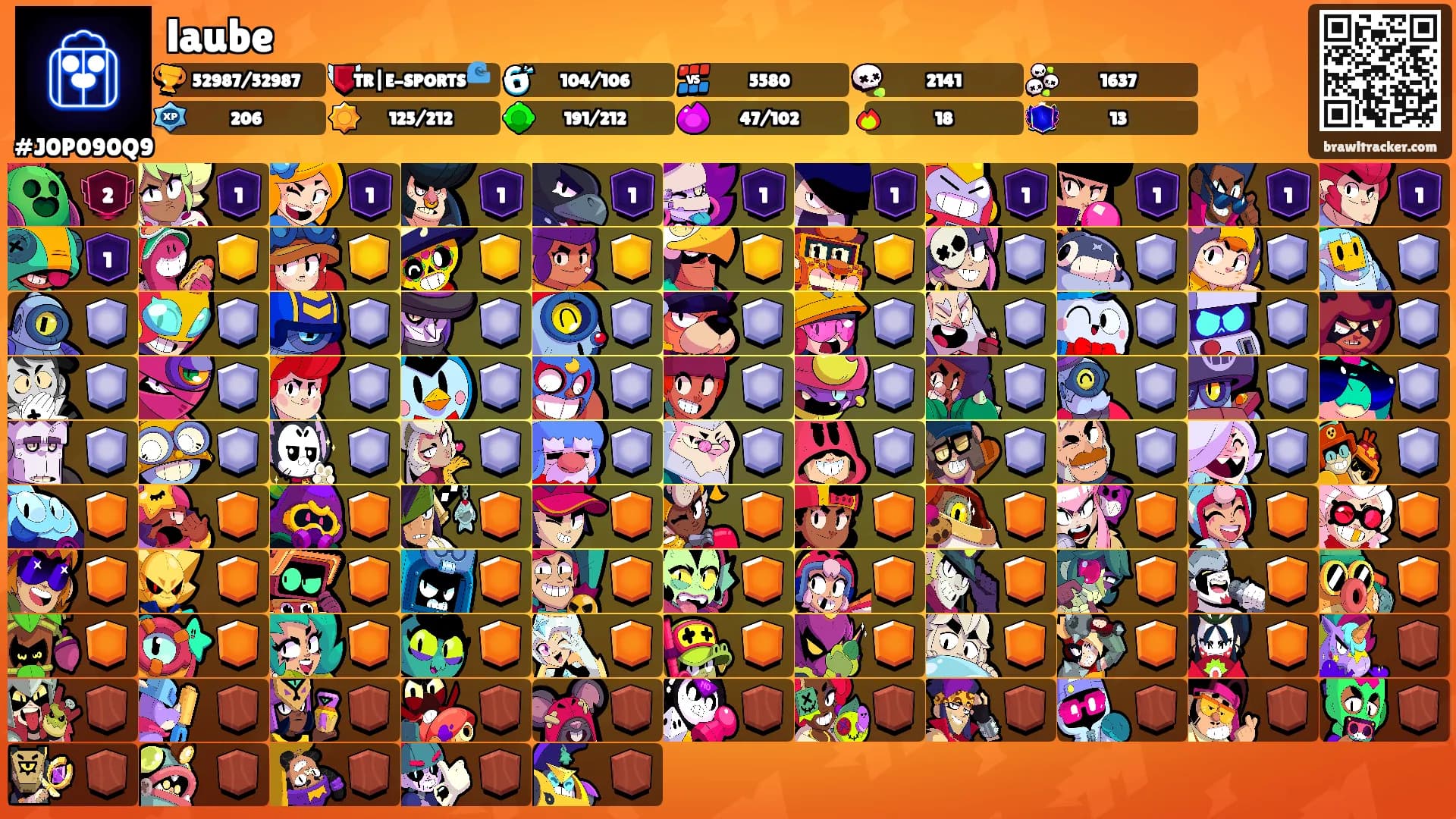 laube's Ranks
