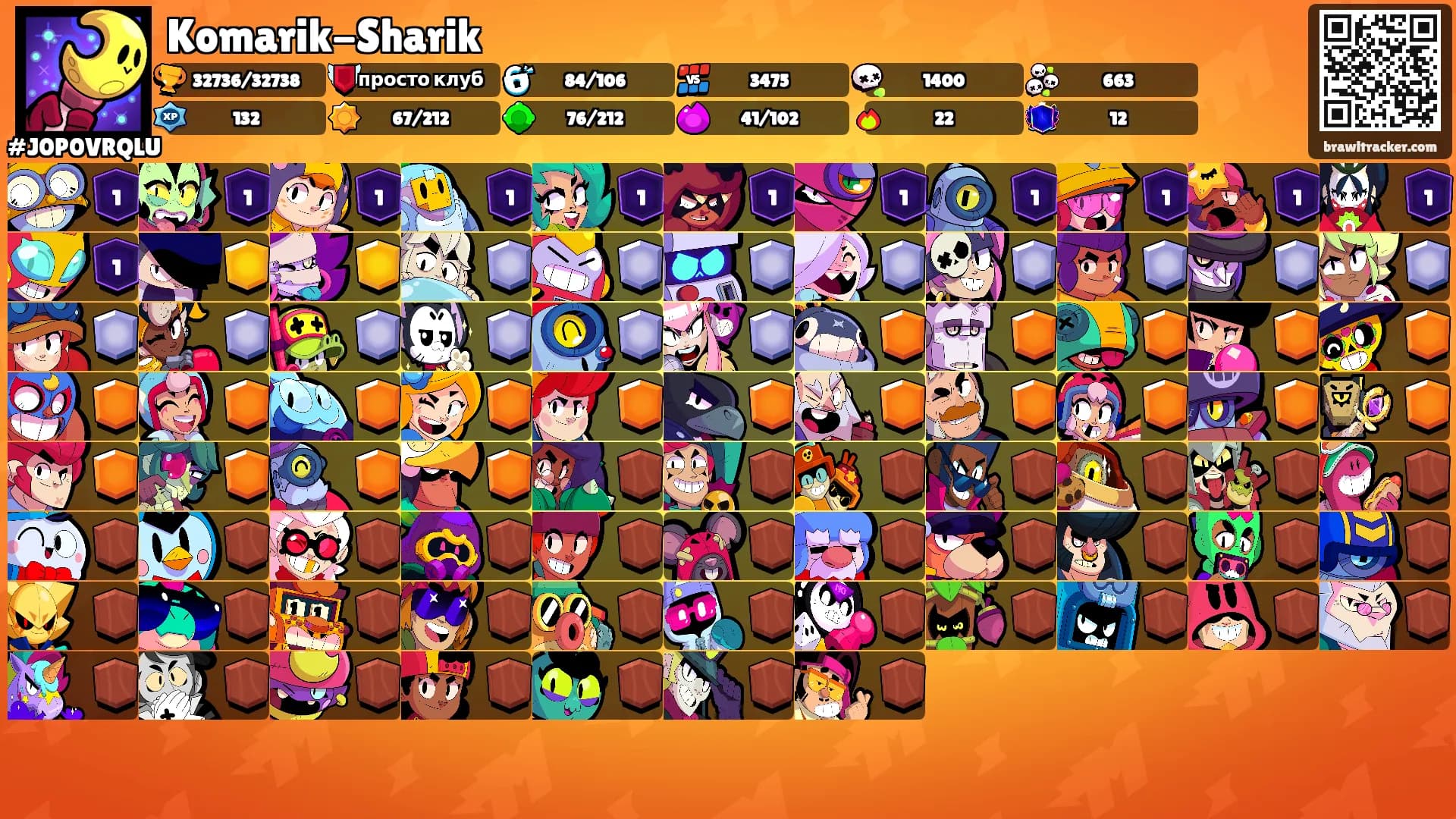 Komarik-Sharik's Ranks