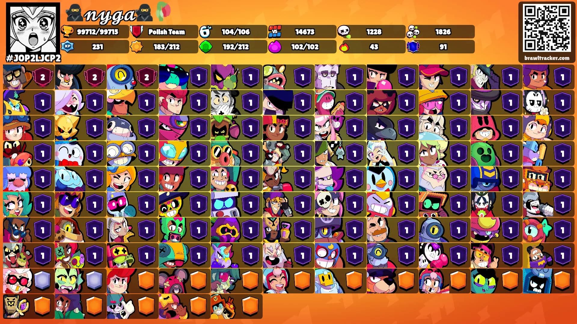 🥷𝓷𝔂𝓰𝓪🥷🥀's Ranks