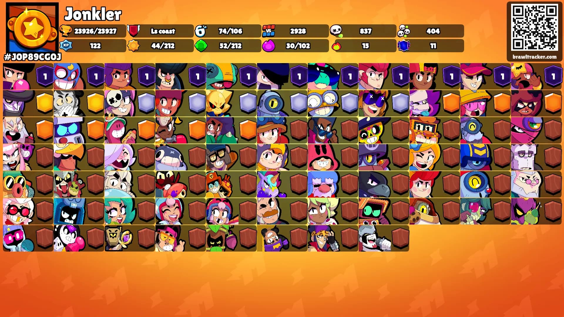 Jonkler's Ranks