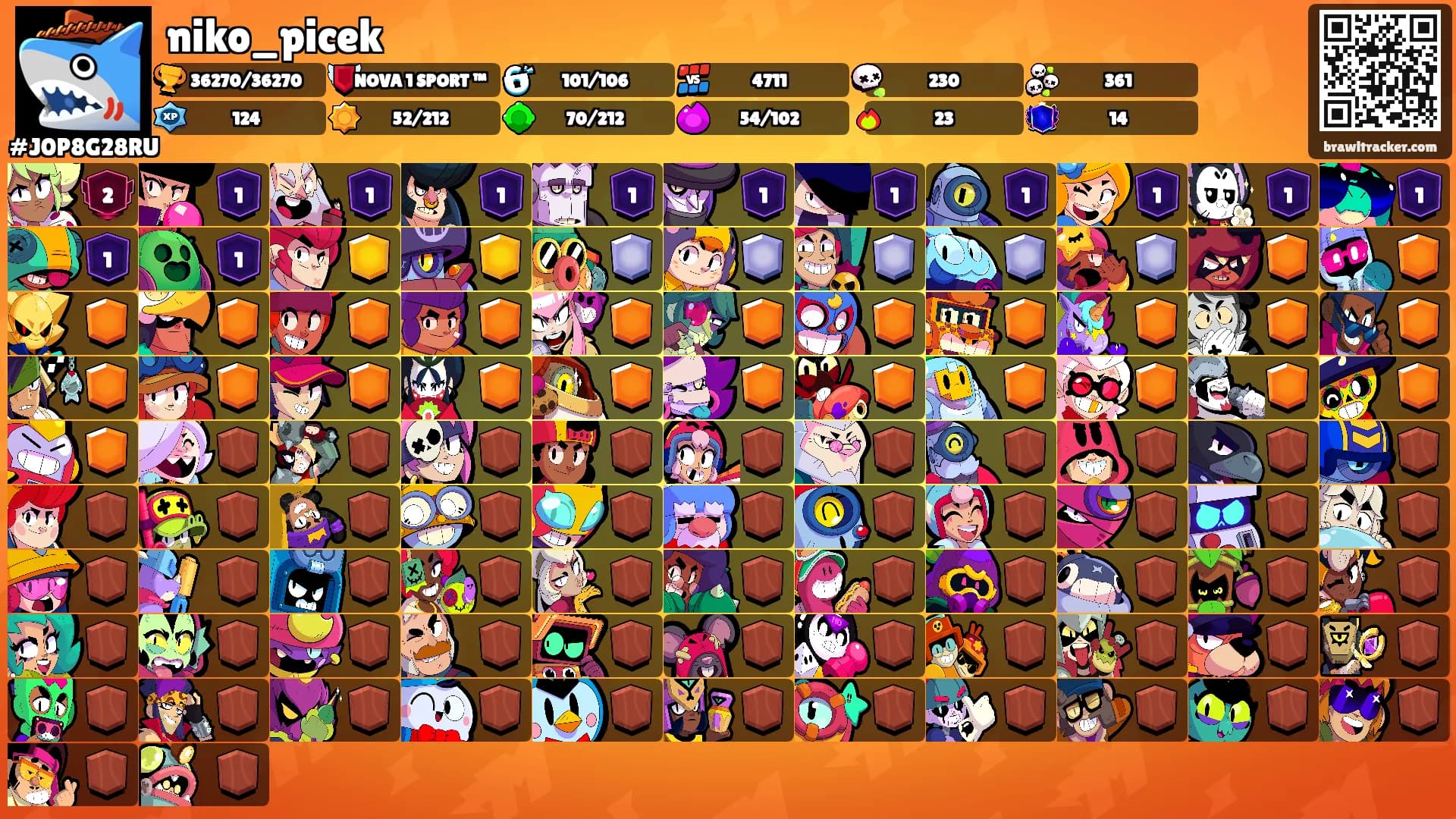niko_picek's Ranks