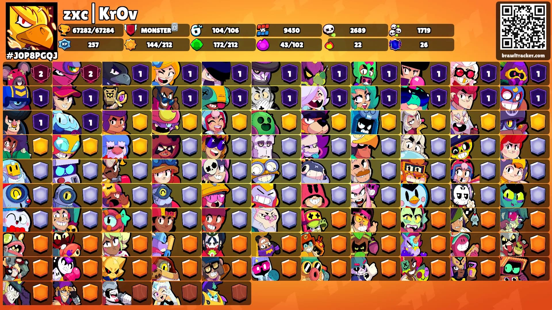 zxc|KrOv's Ranks