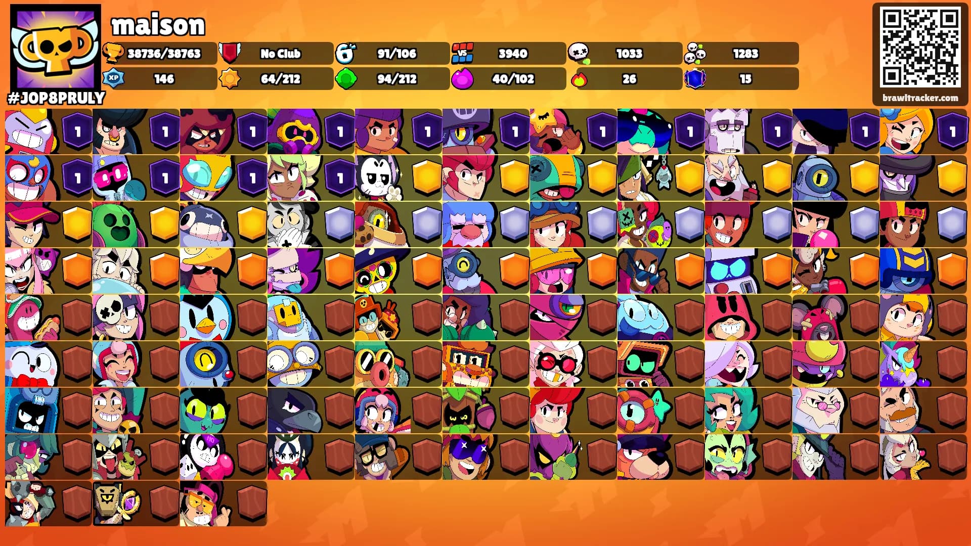 maison's Ranks
