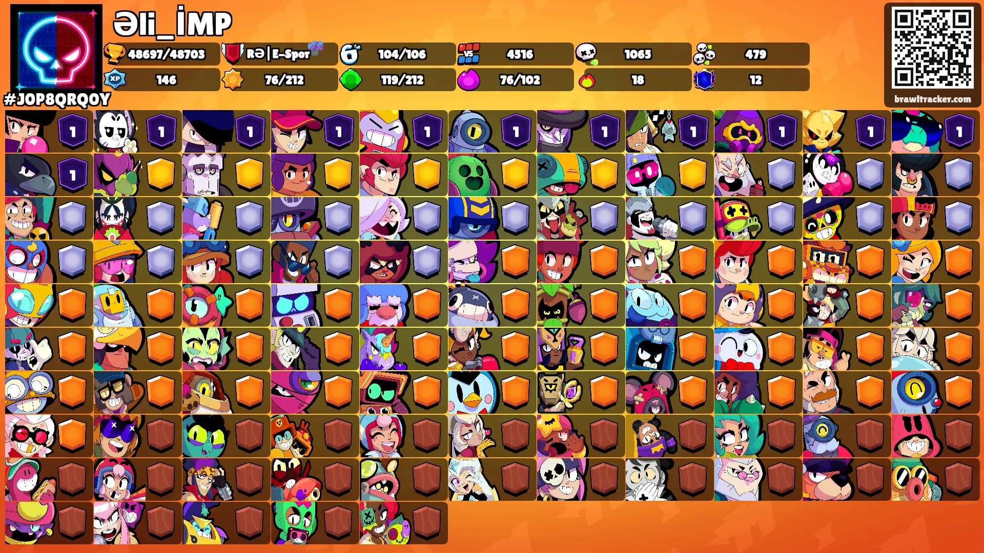 Əli_İMP's Ranks