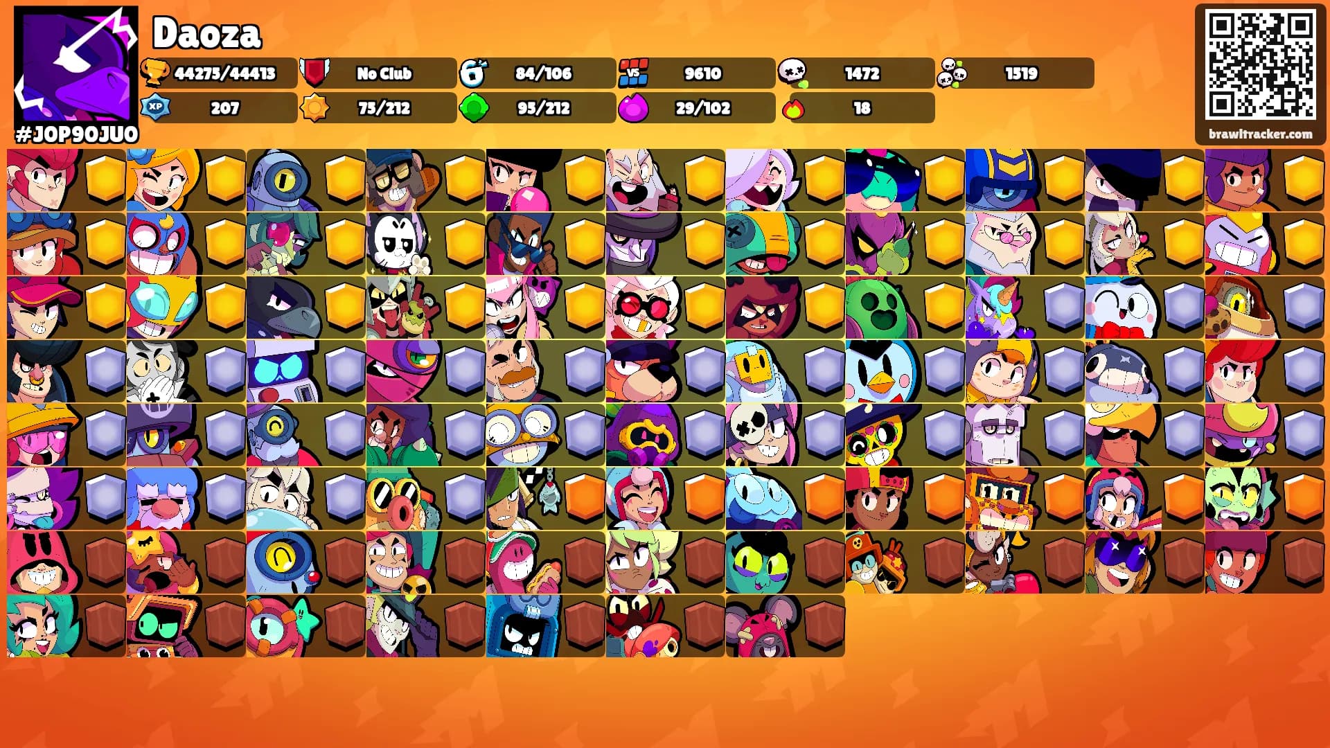 Daoza's Ranks