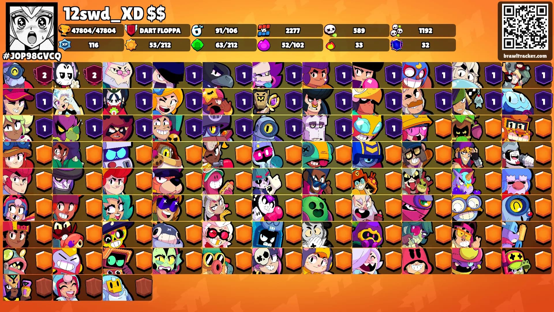 12swd_XD $$'s Ranks