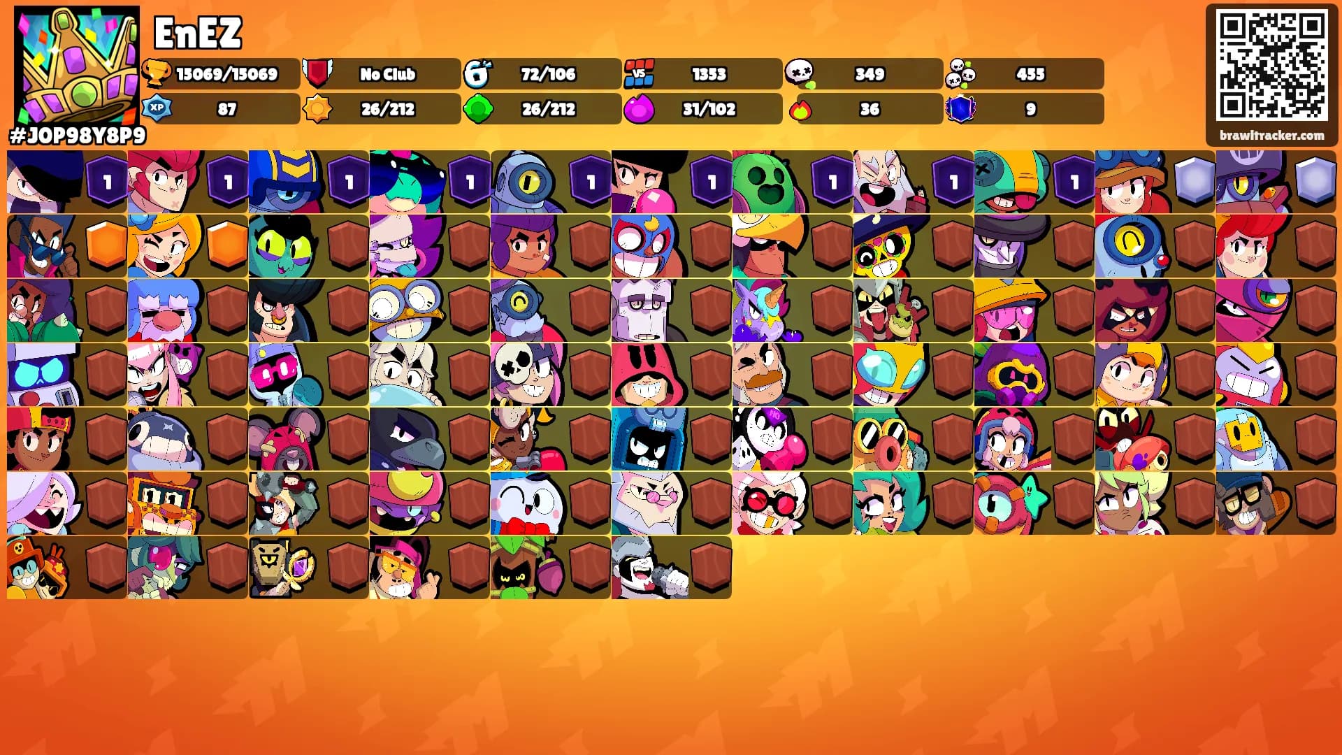 EnEZ's Ranks