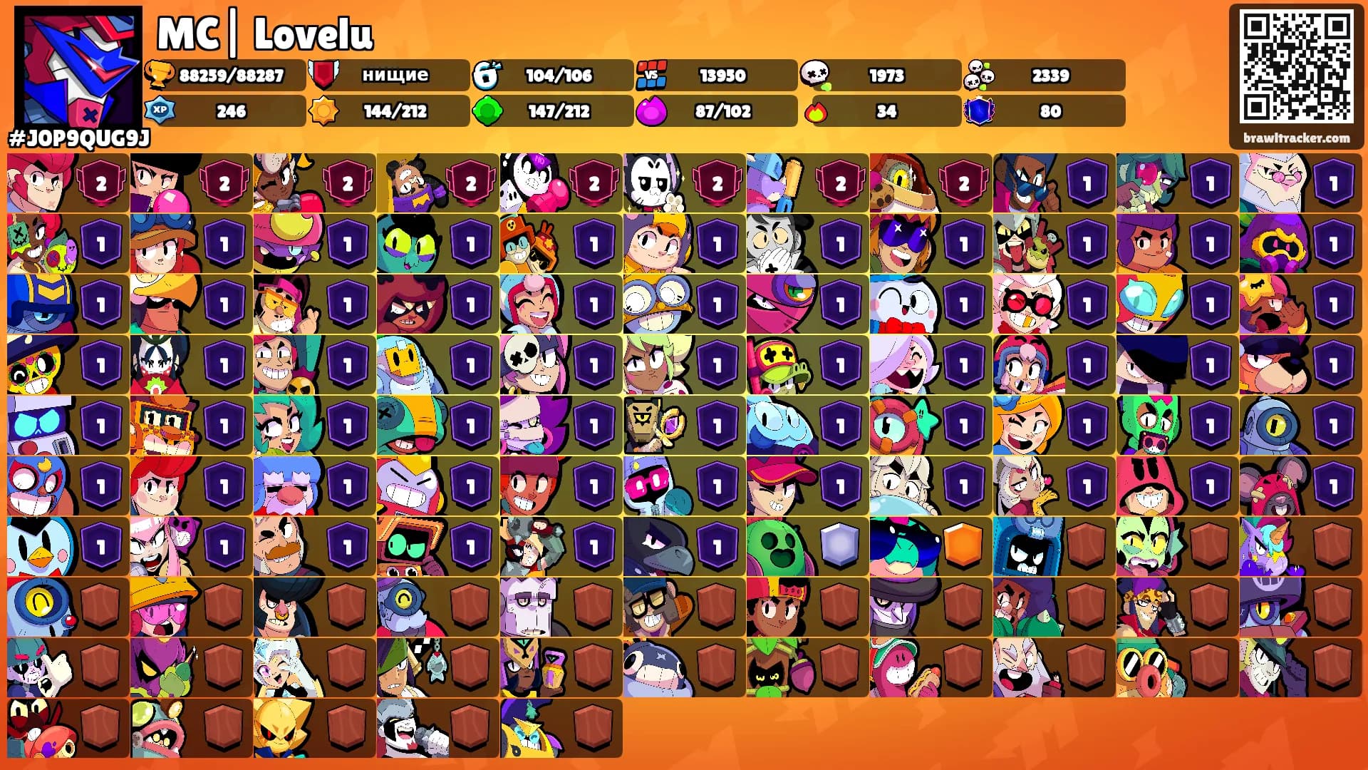 MC| Lovelu's Ranks