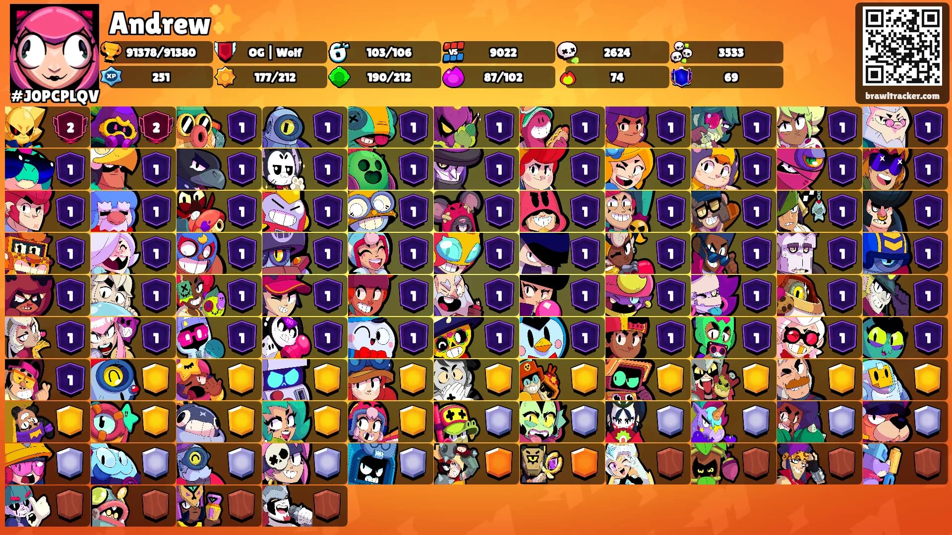 Andrew✨'s Ranks