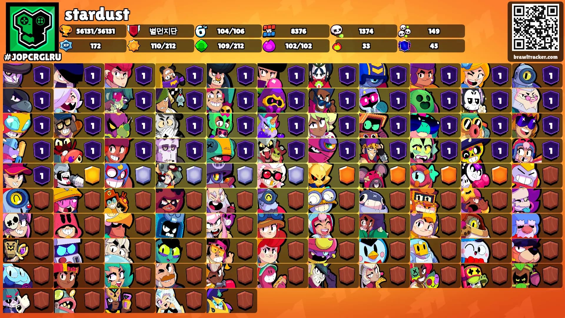 stardust's Ranks
