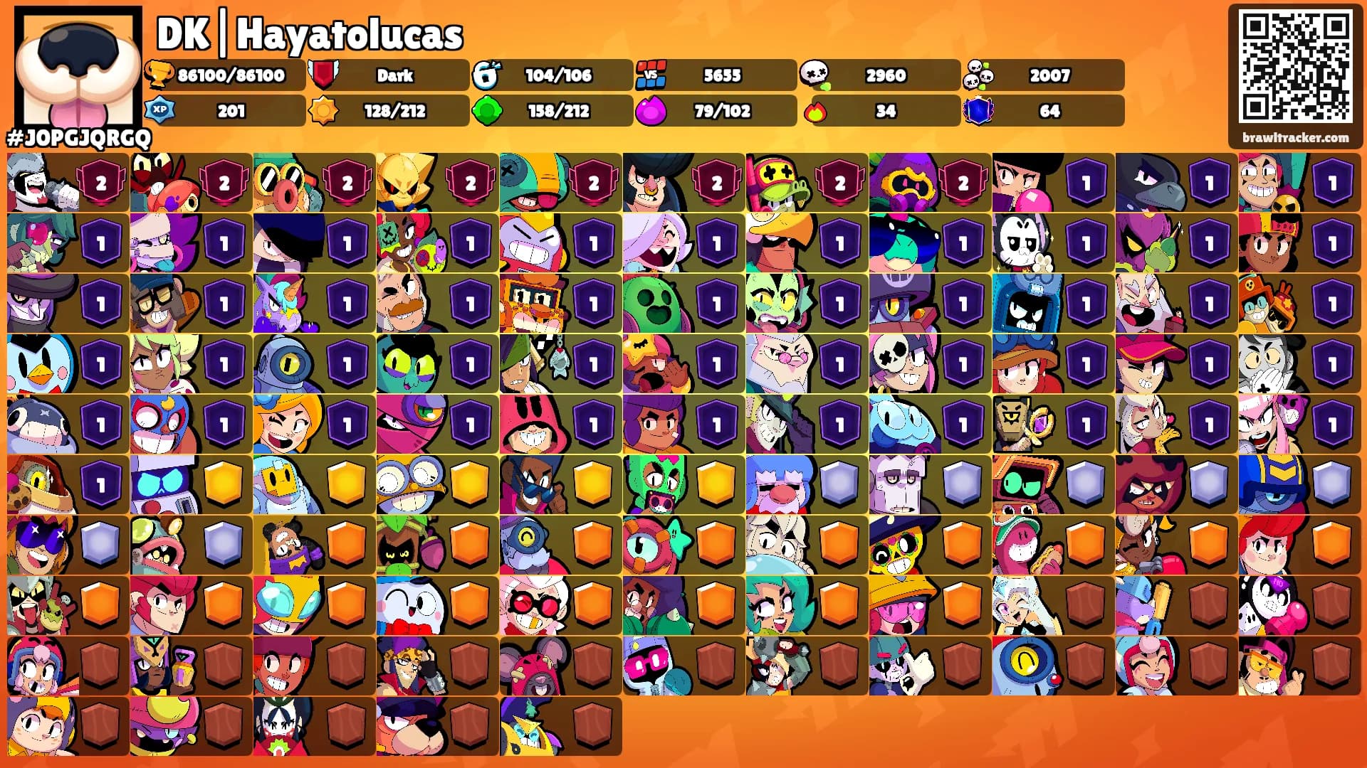 DK|Hayatolucas's Ranks