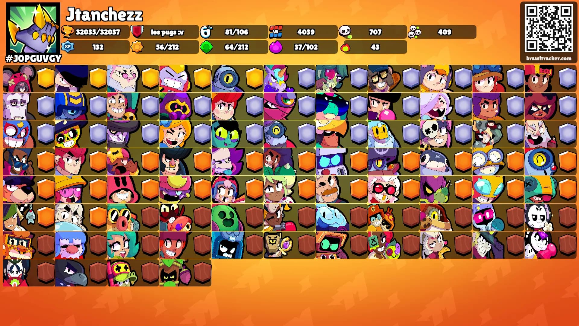 Jtanchezz's Ranks