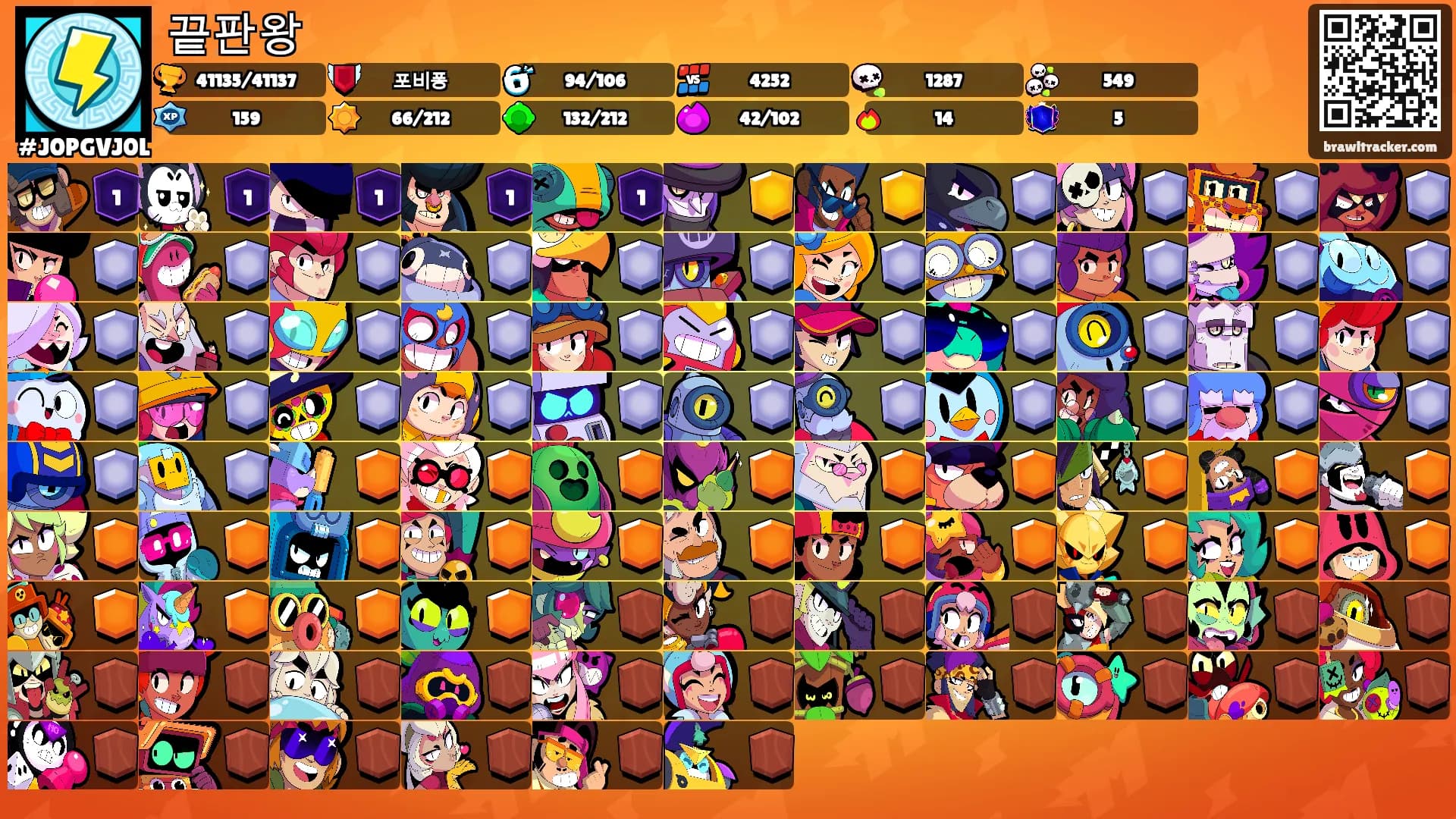 끝판왕's Ranks