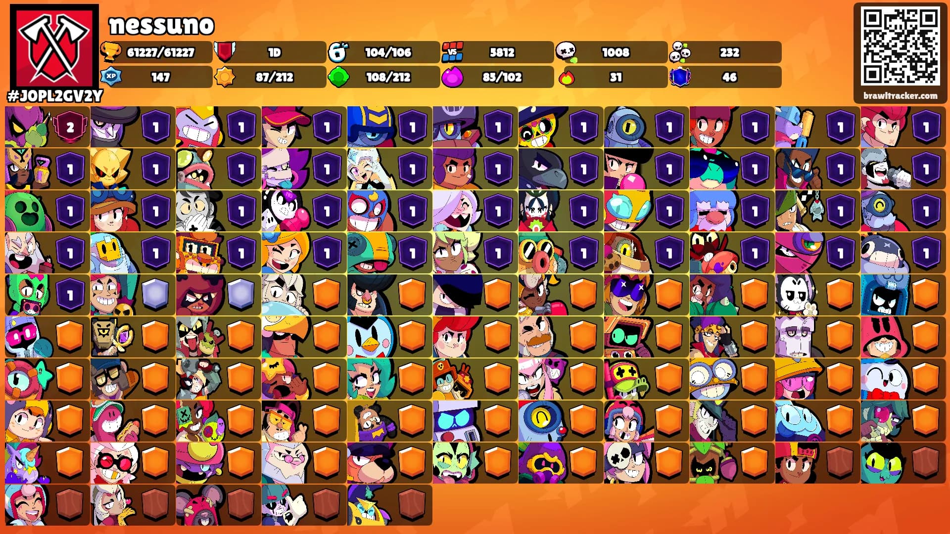 nessuno's Ranks
