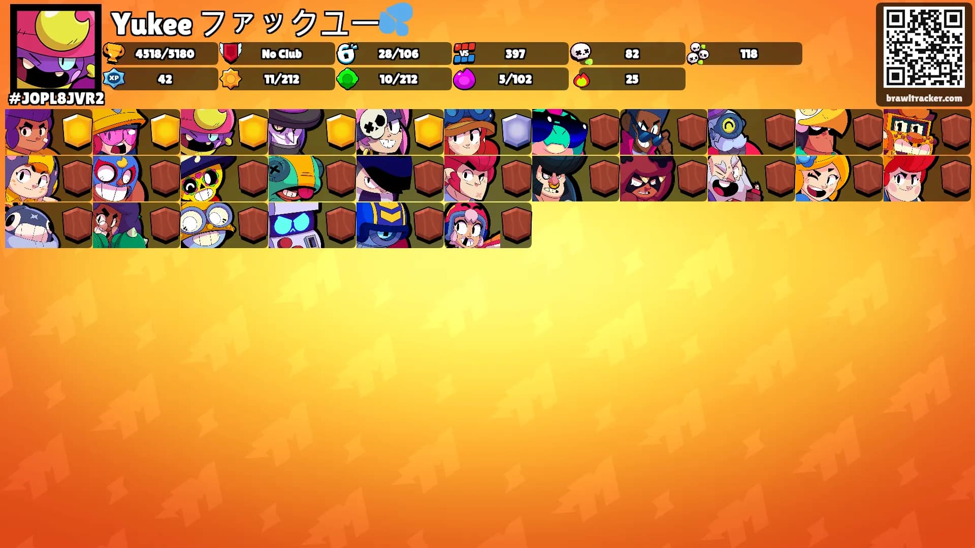 Yukee ファックユー💦's Ranks